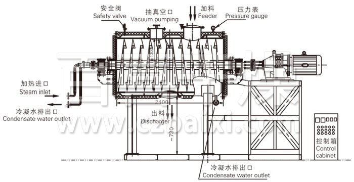 真空耙式干燥機結構示意圖